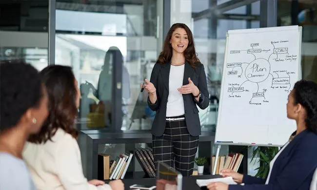 Planowanie biznesowe